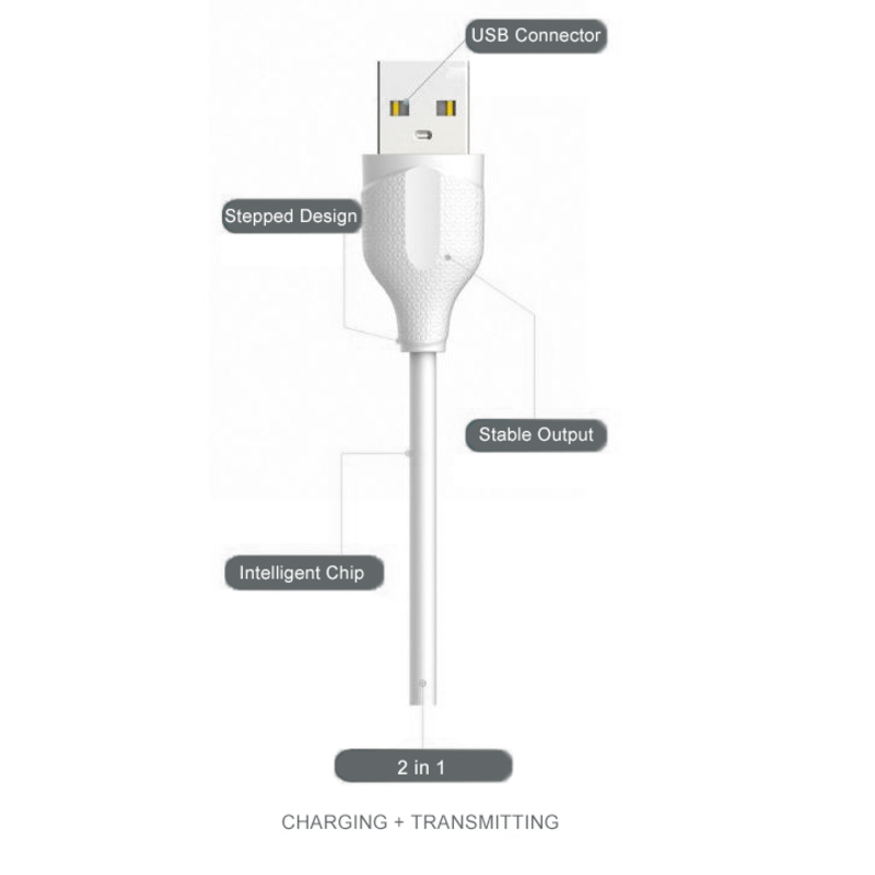 GREEN ON Fast Micro Cable LS371 1M