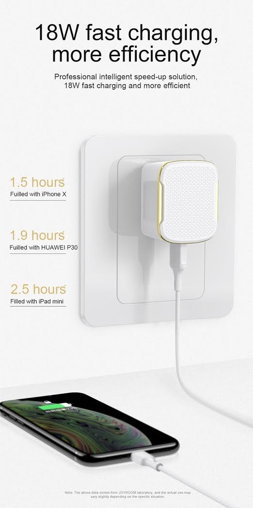 Joyroom L-Q18S QC 3.0 18W Hálózati Töltőfej + USB