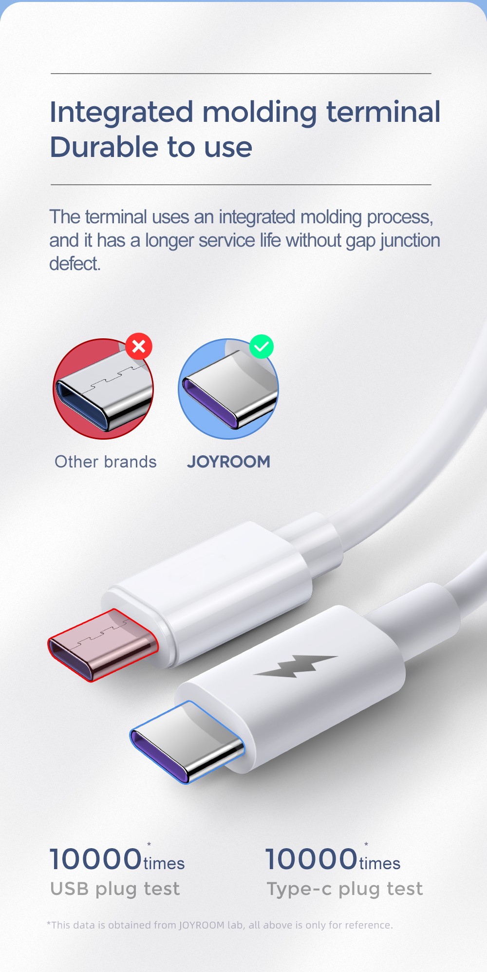 Joyroom S-1050M7 USB Type-C 6A 1M Adatkábel - Fehér