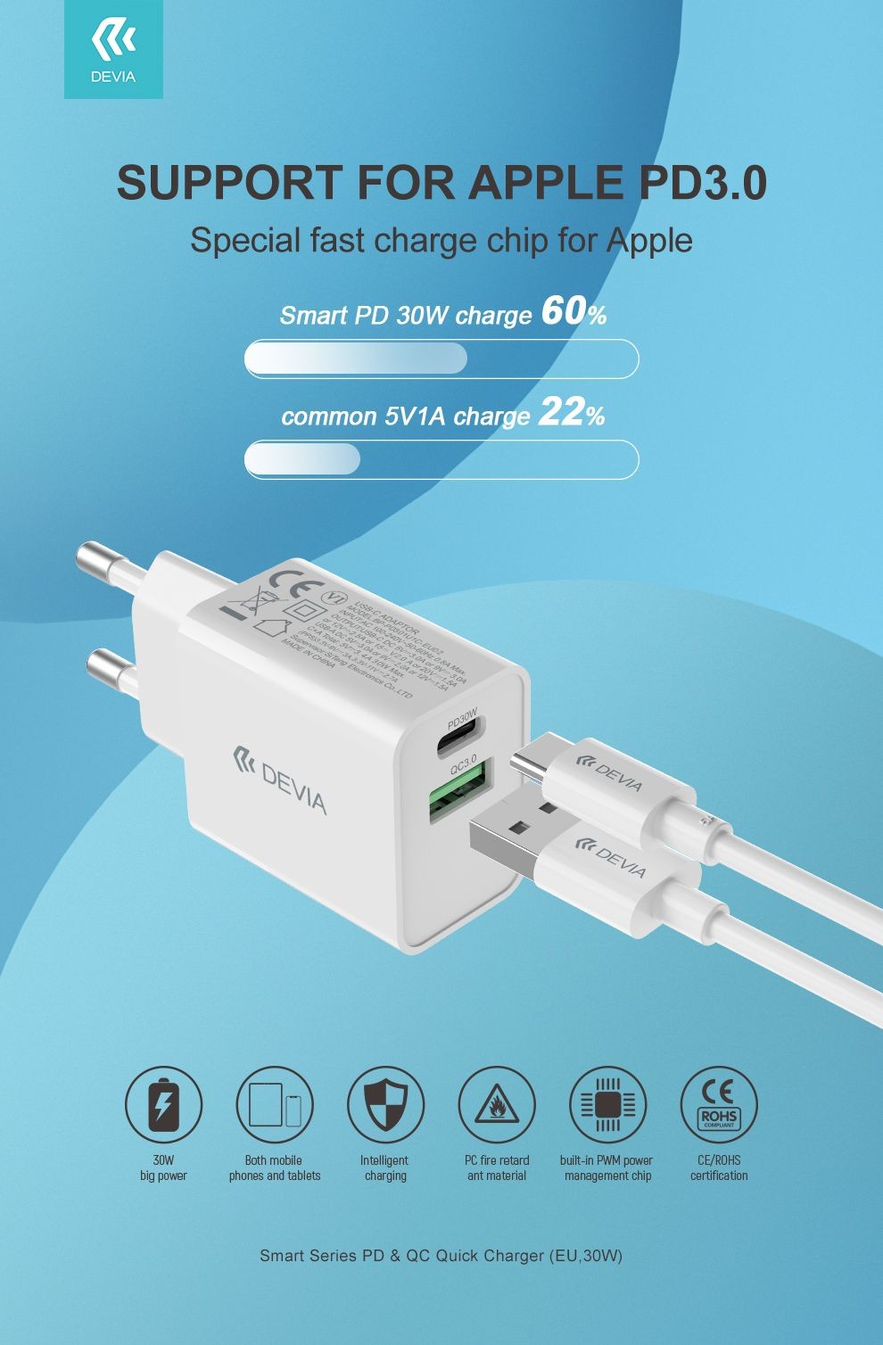 Devia A843 Smart PD 30W Hálózati Töltőfej - Fehér