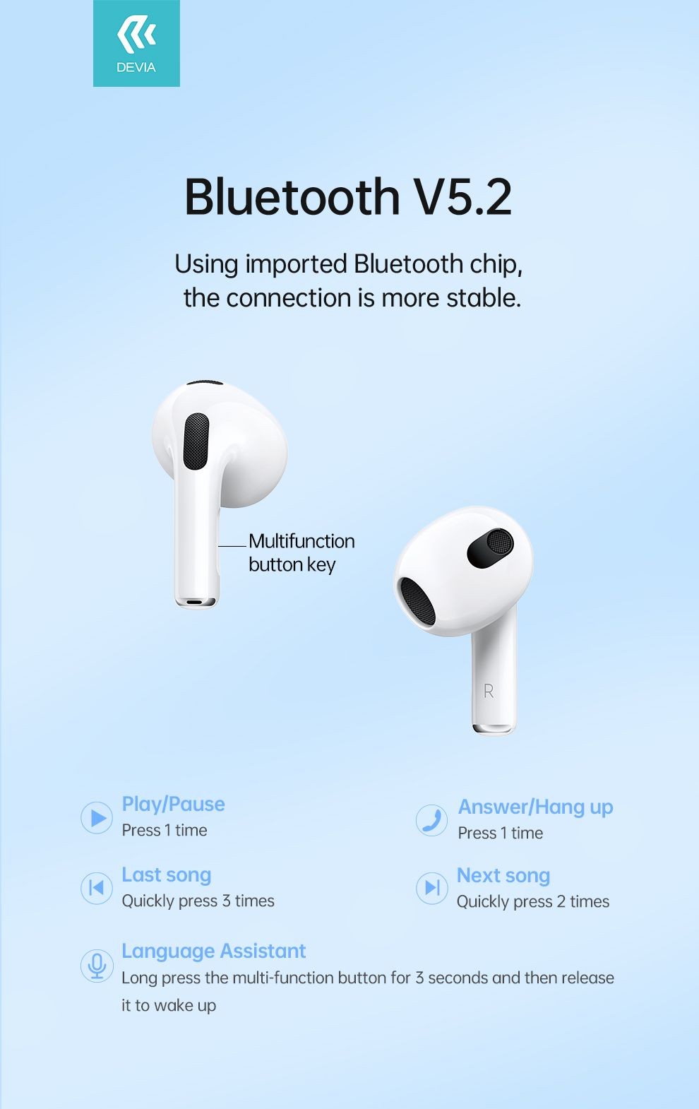 Devia EM410 Kintone Pods3 TWS Bluetooth 5.2 Headset - Fehér