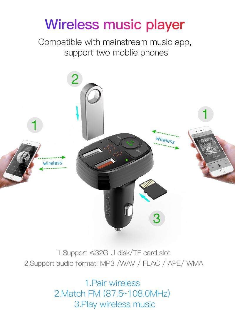 DEVIA Smart QC 3.0 20W FM Transmitter - Fekete