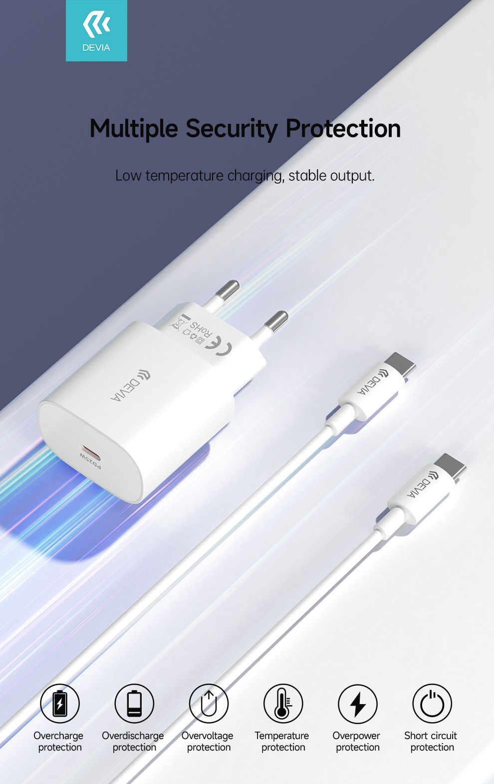 Devia RLC-383 Smart PD 25W Hálózati Töltőfej + PD USB Type-C Töltőkábel - 