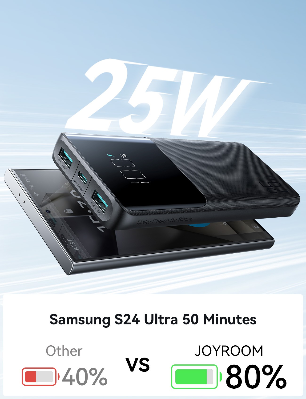 Joyroom JR-PBF20 10000mAh 25W Powerbank - Fekete