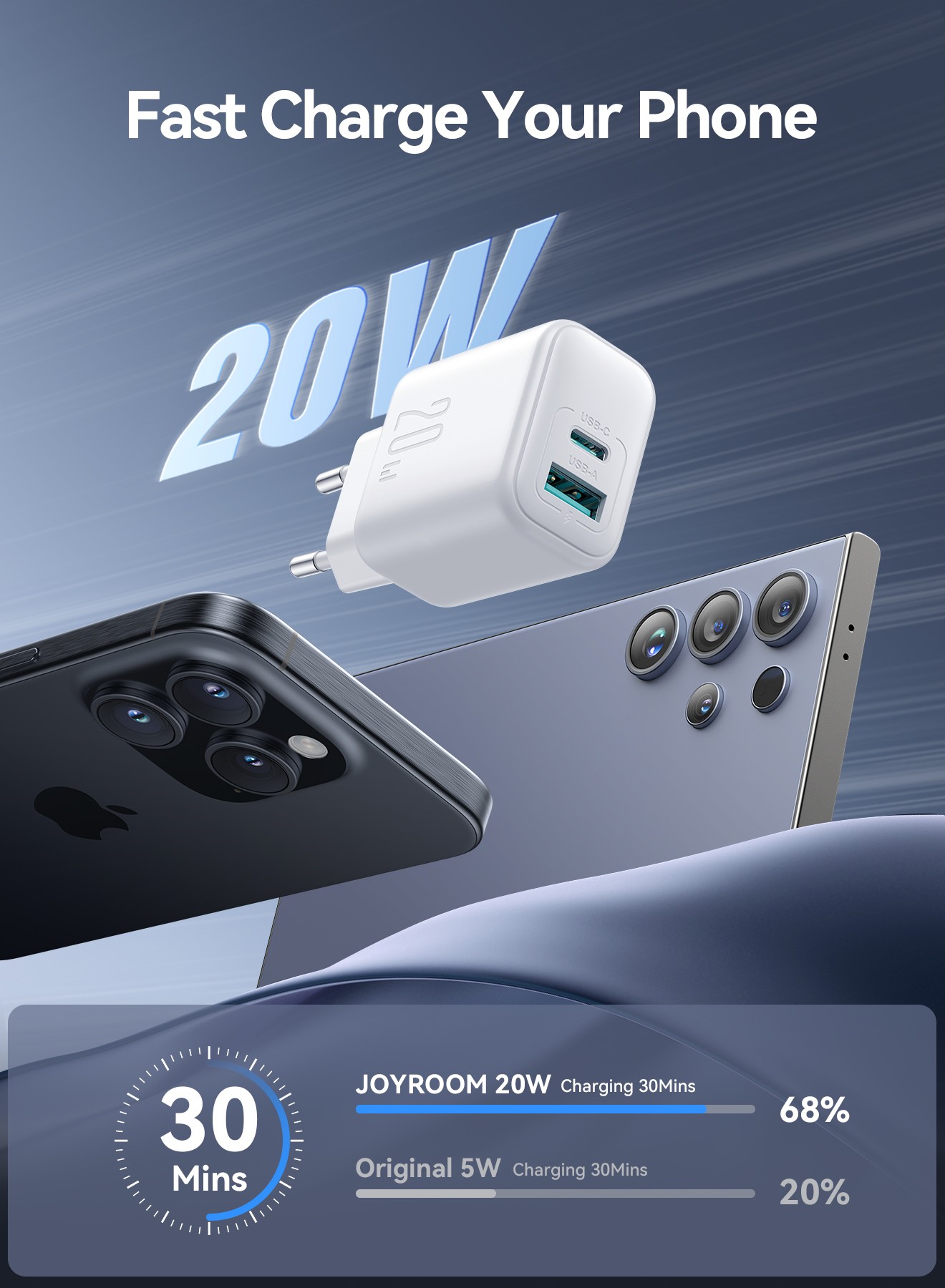 Joyroom JR-TCF21 20W Hálózati Töltő - Fehér