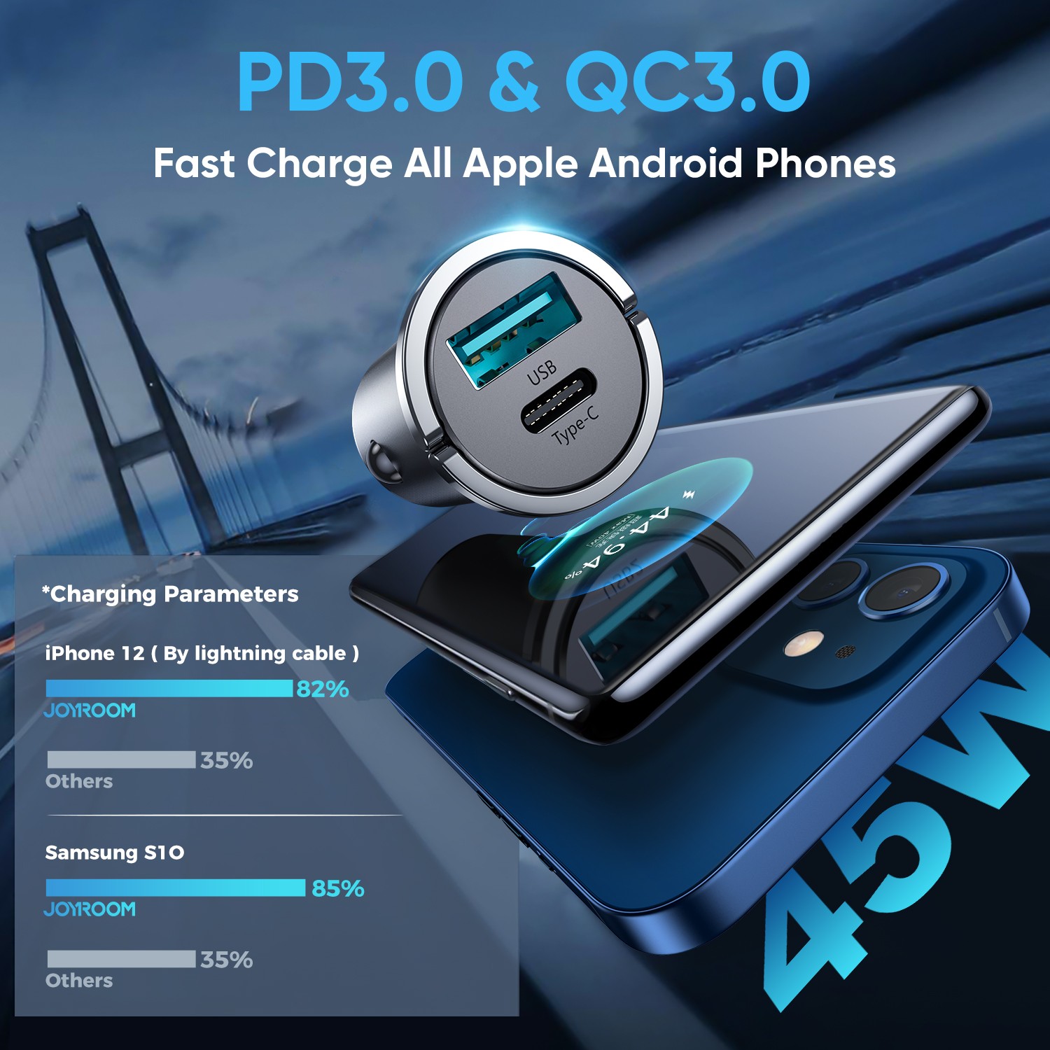 Joyroom C-A35 Mini 45W Autós Töltőfej - Ezüst
