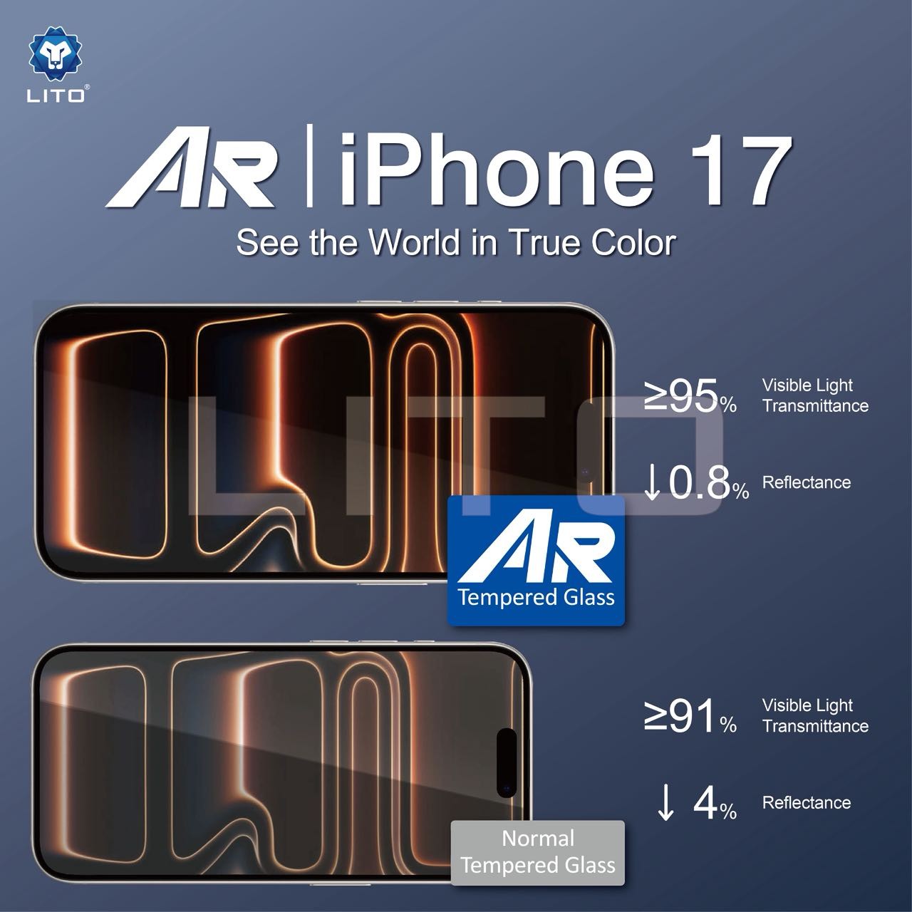 Apple iPhone 17 Pro Max Lito AR SE Anti-Reflective 2.5D Full Üvegfólia - F